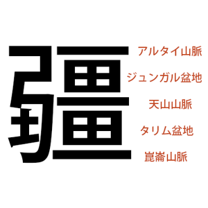 新疆維吾爾自治区博物館 の体験記と写真:画像7